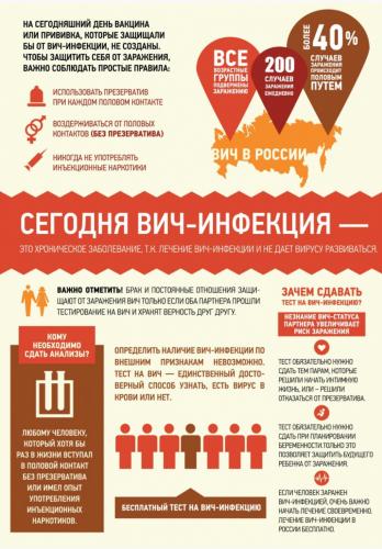 Профилактика инсульта в пожилом возрасте