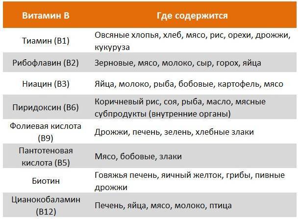 Красные точки на ладонях