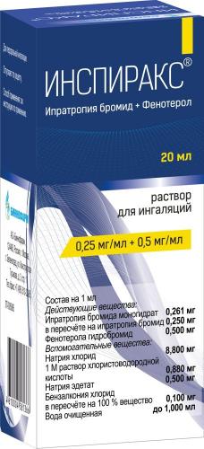 Беродуал аэрозоль для ингаляций: инструкция по применению, цена, отзывы, аналоги