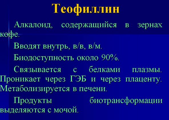 Теофиллин (theophylline)