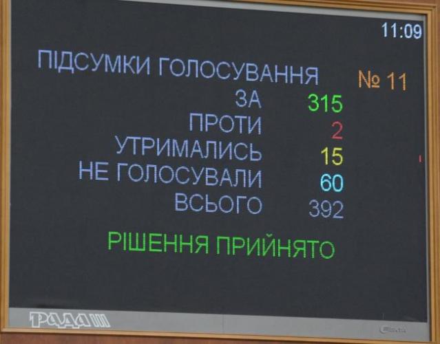 Профессия хирург-травматолог: где учиться, зарплата, плюсы и минусы