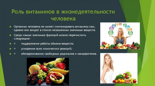 Поливитамины при диете какие