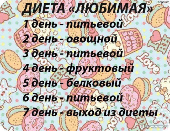 Диета любимая, рассчитанная на 7 и 14 дней: меню, отзывы, результаты с фото