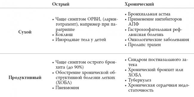 Как вести себя с больными деменцией: практические рекомендации