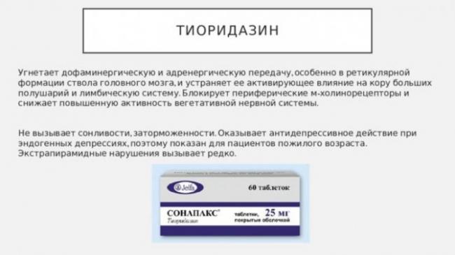 Препарат фибс