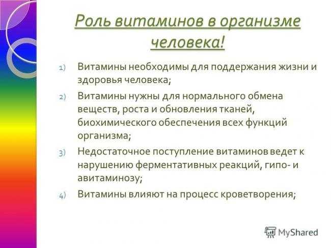 Полезные витамины: значение и роль для организма человека