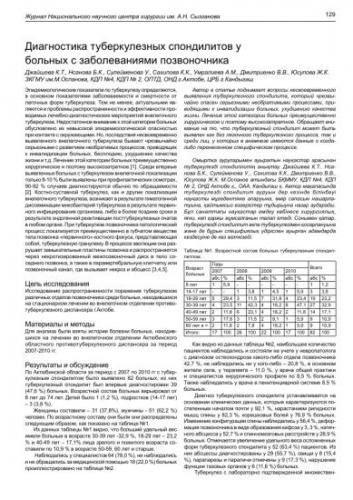 Спондилит дегенеративный позвоночника лечение
