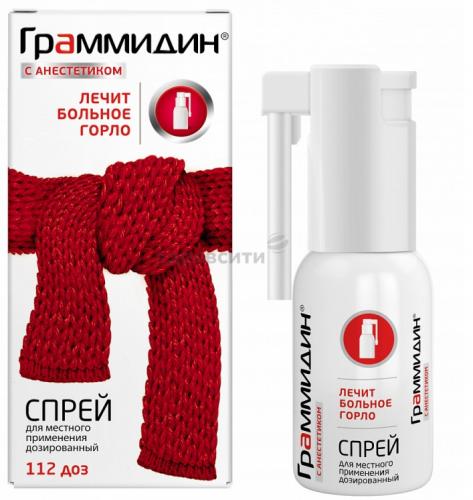 Граммидин (таблетки от боли в горле)