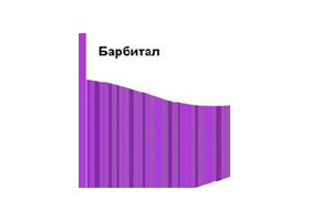 Барбитал (ваrbitalum), инструкция по применению