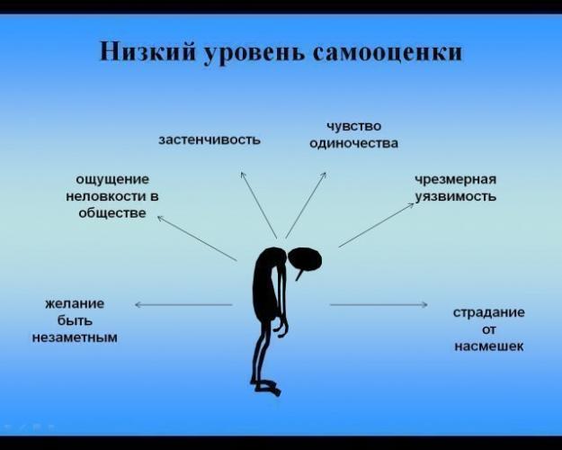 Как научиться контролировать «гормон стресса»: 6 рекомендаций