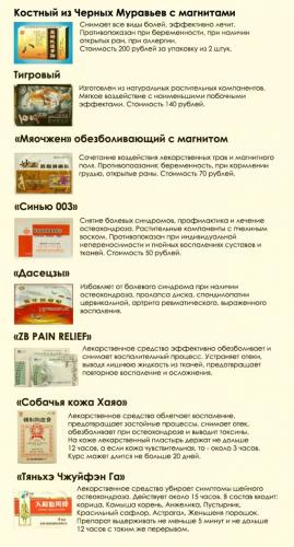 Анальгетики: ненаркотические, обезболивающие анальгетики, популярные препараты