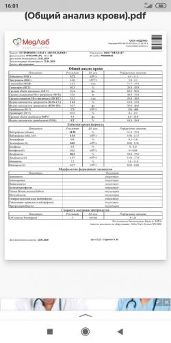 Что значит повышено абсолютное содержание лимфоцитов абс