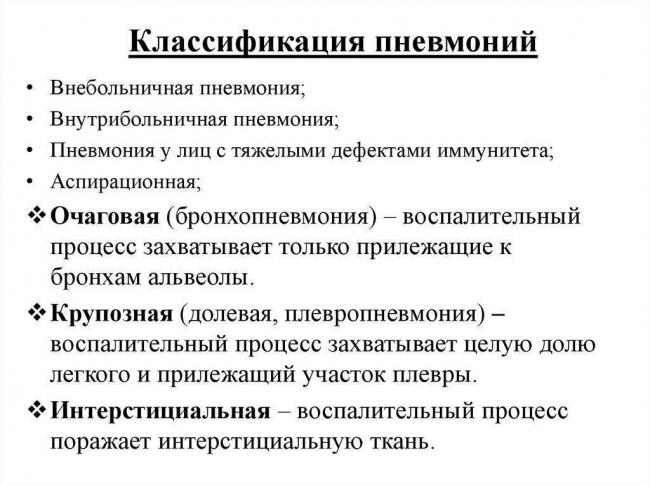 Пневмония. причины, симптомы, современная диагностика и эффективное лечение болезни.