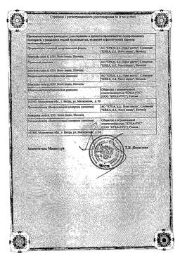 Инструкция по применению уколов кеналог
