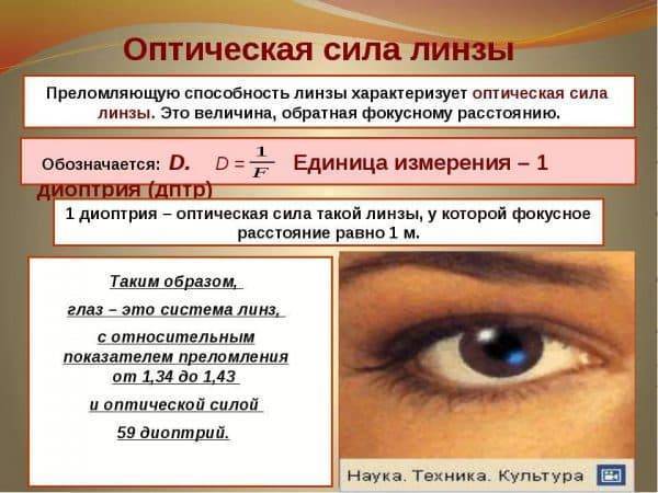 Что такое прогрессивные линзы для очков