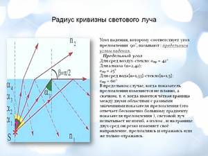 Что такое радиус кривизны в контактных линзах
