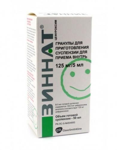 Таблетки от синусита: список лучших таблеток, препаратов и лекарств