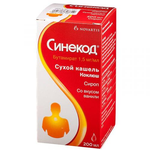 Список названий таблеток от кашля