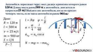 Что такое радиус кривизны в контактных линзах