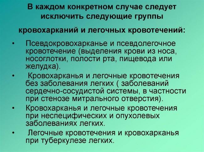 Кровохарканье