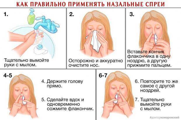 Чем промывать нос при гайморите в домашних условиях