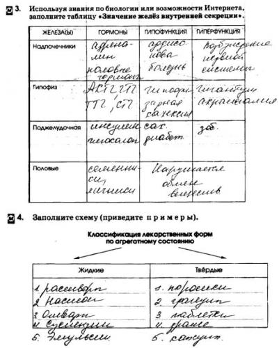 Стероидные гормоны препараты