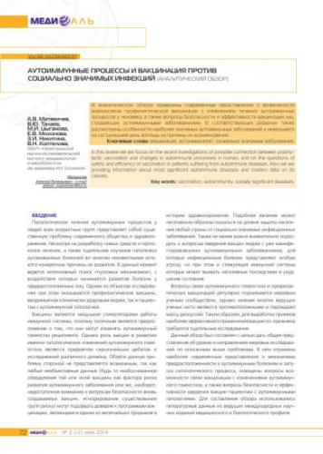 Аутоиммунные заболевания: симптоматика и диагностика :: инфониак