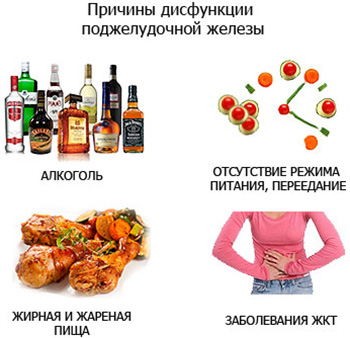 Камни в поджелудочной железе диета что можно кушать