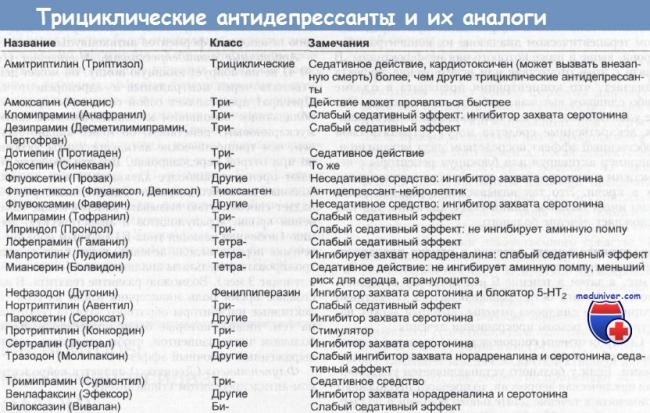 Онбрез бризхалер – инструкция по применению, отзывы, цена, аналоги