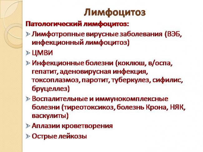 Относительный и абсолютный лимфоцитоз: причины, симптомы