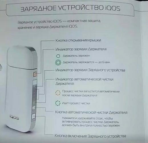 Айкос 2 4 плюс инструкция по применению
