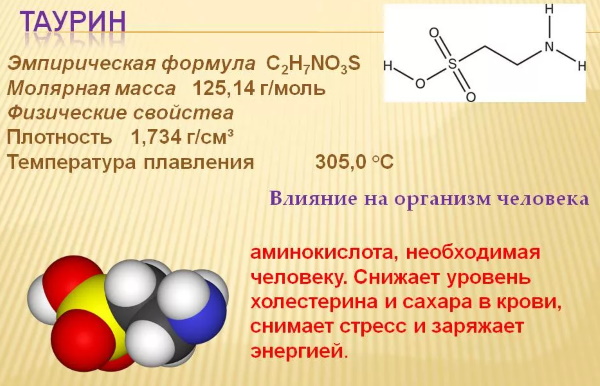Тауфон табс лютеин. инструкция по применению, цена, отзывы
