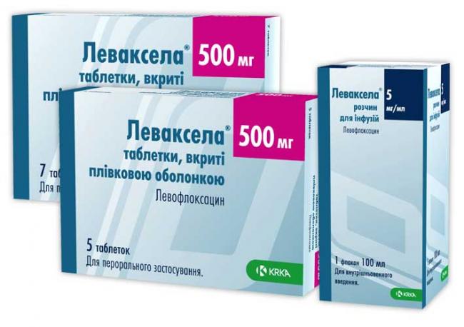 Левофлоксацин: инструкция, состав, показания, действие, отзывы и цены