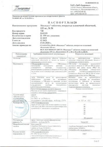 Мексидол – аналоги препарата, обзор лучших лекарств