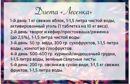 Диета «лестница» на 5 дней: отзывы, результаты, меню
