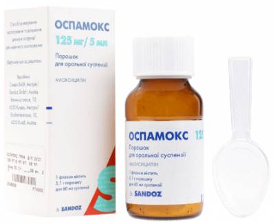 Антибиотики от простуды, гриппа, орви: названия недорогих и эффективных антибиотиков