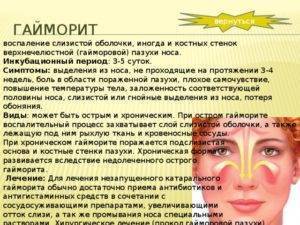 Быстрое лечение гайморита у взрослых в домашних условиях: аптечные препараты, народные средства