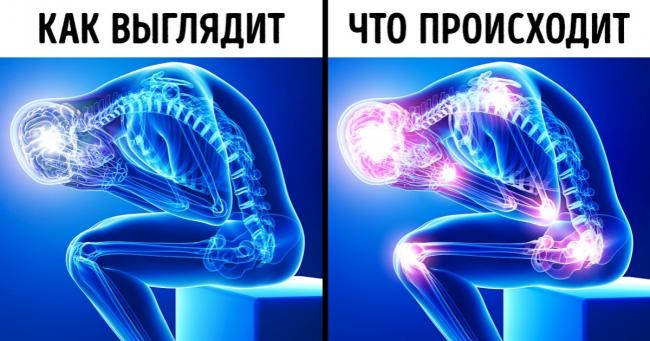 Анальгетики - госстандарт