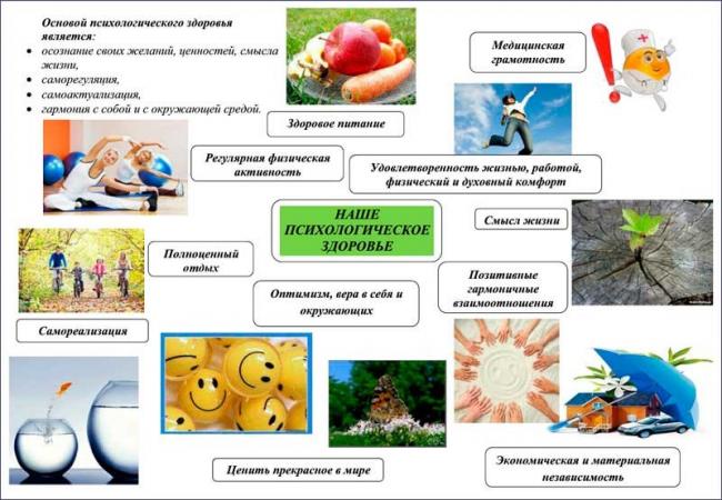 Депрессия в пожилом возрасте