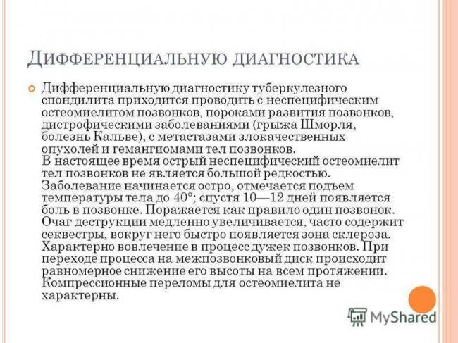 Туберкулез позвоночника