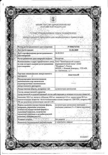 Анестезол свечи при геморрое – инструкция по применению, цена, обзор и отзывы