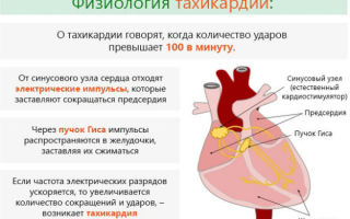 Нитроксолин