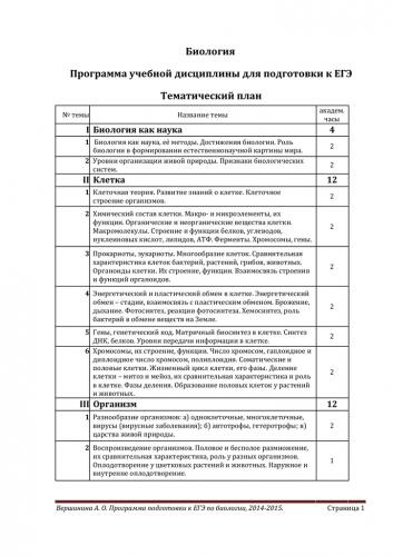 Биология и медицина