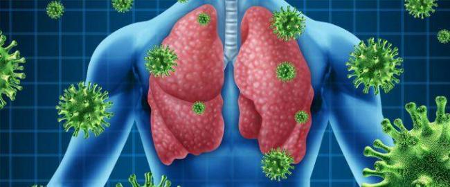 Какие симптомы при туберкулезе легких у взрослых и как быстро вылечить