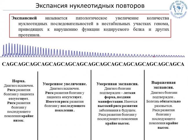 Аутоиммунные заболевания