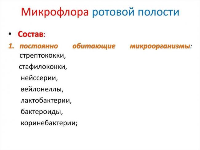 Состав патогенной микрофлоры полости рта и ее роль
