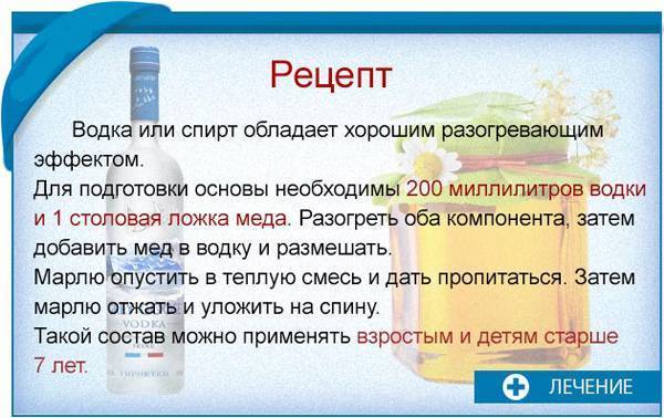 Водка с перцем от простуды: как принимать?