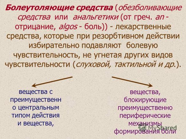 Опиоидные анальгетики. виды, механизм действия, применение