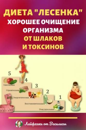 Диета лесенка: отзывы и результаты с фото до и после. диета лестница 5,7 и 12 дней