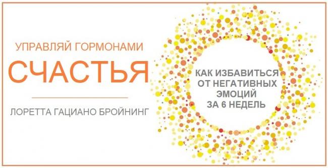 Гормоны голода и насыщения